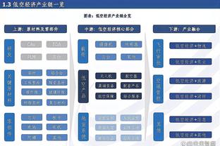 面包：鹈鹕更有身体对抗 他们的身高臂长和运动能力困扰着我们